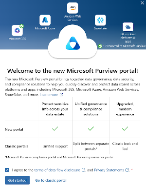 purview portaali microsoft jannenevalainen.com