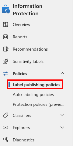 purview sensitivity label publishing policies