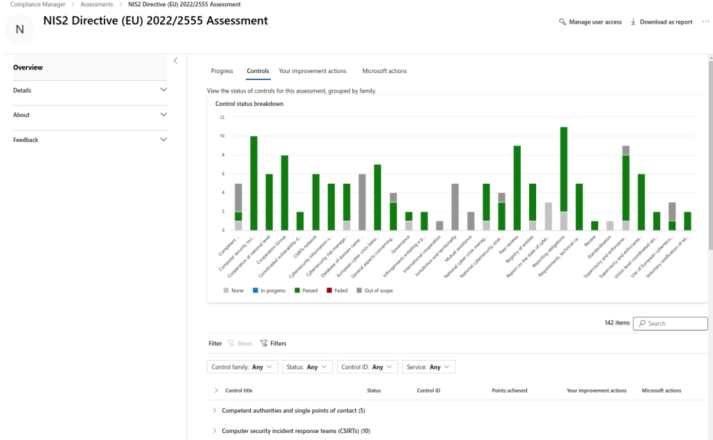 compliancemanager assessment