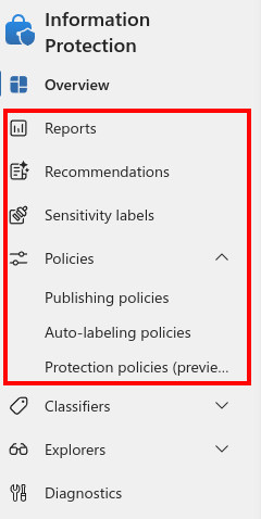 sensitivity labels purview jannenevalainen.com