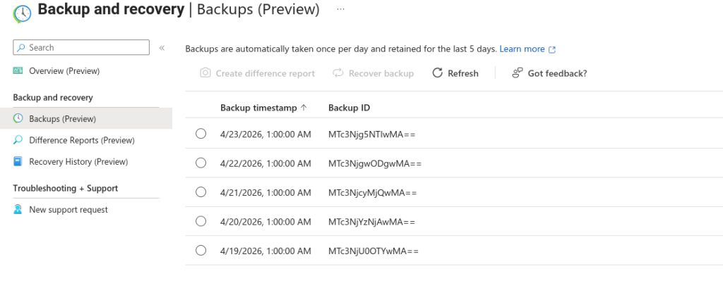 Entra ID backup jannenevalainen.com